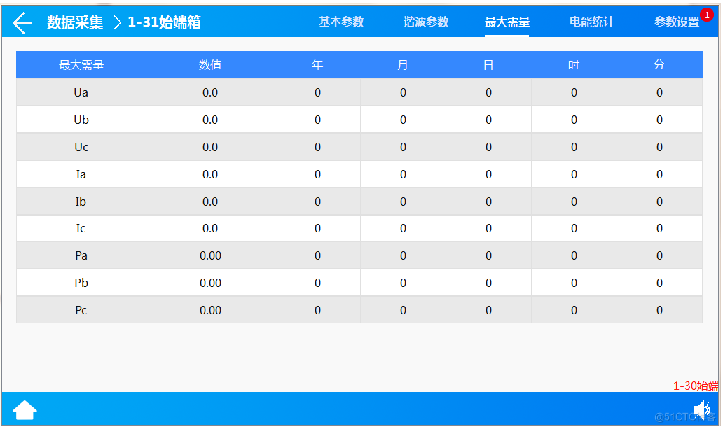 浅谈机架母线配电技术在数据中心机房的应用_数据_15