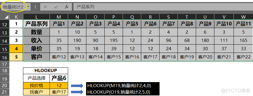 Vlookup函数的全部用法，只需1分钟即可学会_数据_05