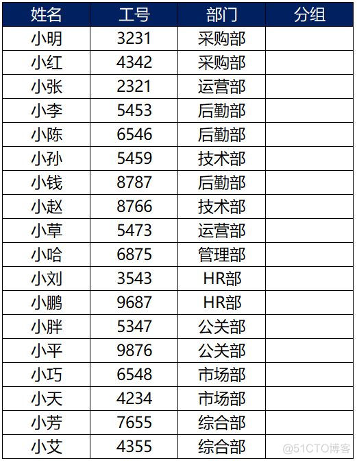 Vlookup函数的全部用法，只需1分钟即可学会_数据_15