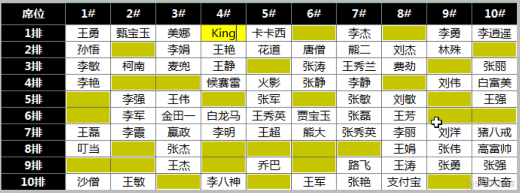 Excel录入编辑高手的内功心法，快狠准的数据录入_常用快捷键_08