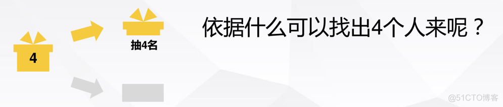 抽奖啦！随机函数轻松玩抽奖，1分钟解决问题_随机函数_07