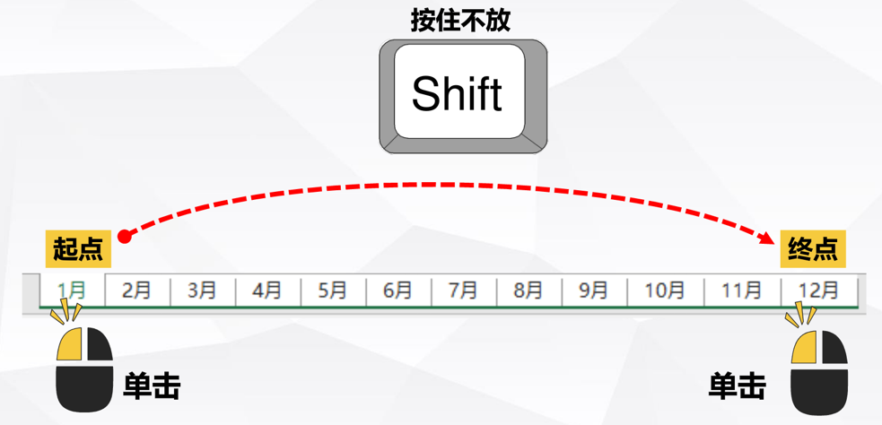 要把总表拆分成多个子工作表，你会怎么做？_数据_11