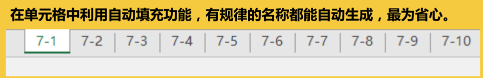 要把总表拆分成多个子工作表，你会怎么做？_表名_14