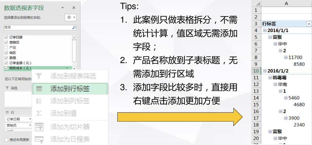 要把总表拆分成多个子工作表，你会怎么做？_表名_18