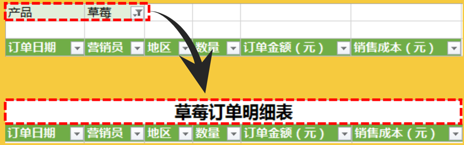 要把总表拆分成多个子工作表，你会怎么做？_表名_23