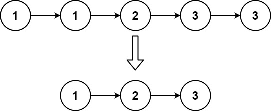 Python描述 LeetCode 83. 删除排序链表中的重复元素_职场和发展_03