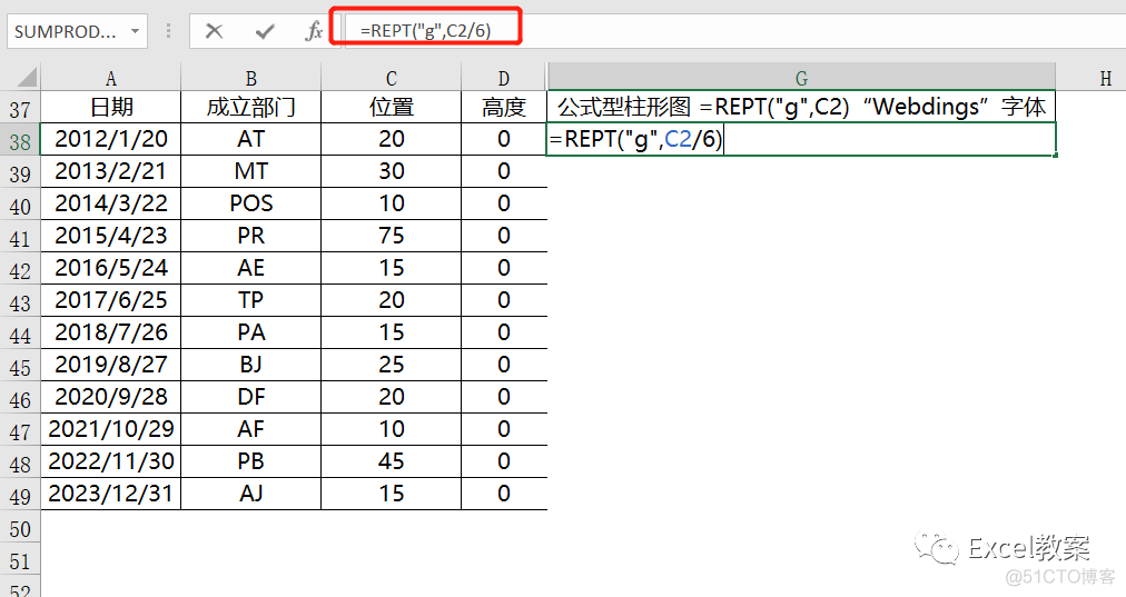 老板让我制作数据图表，我需要加班2小时，但是同事一分钟就搞定_显示格式_12