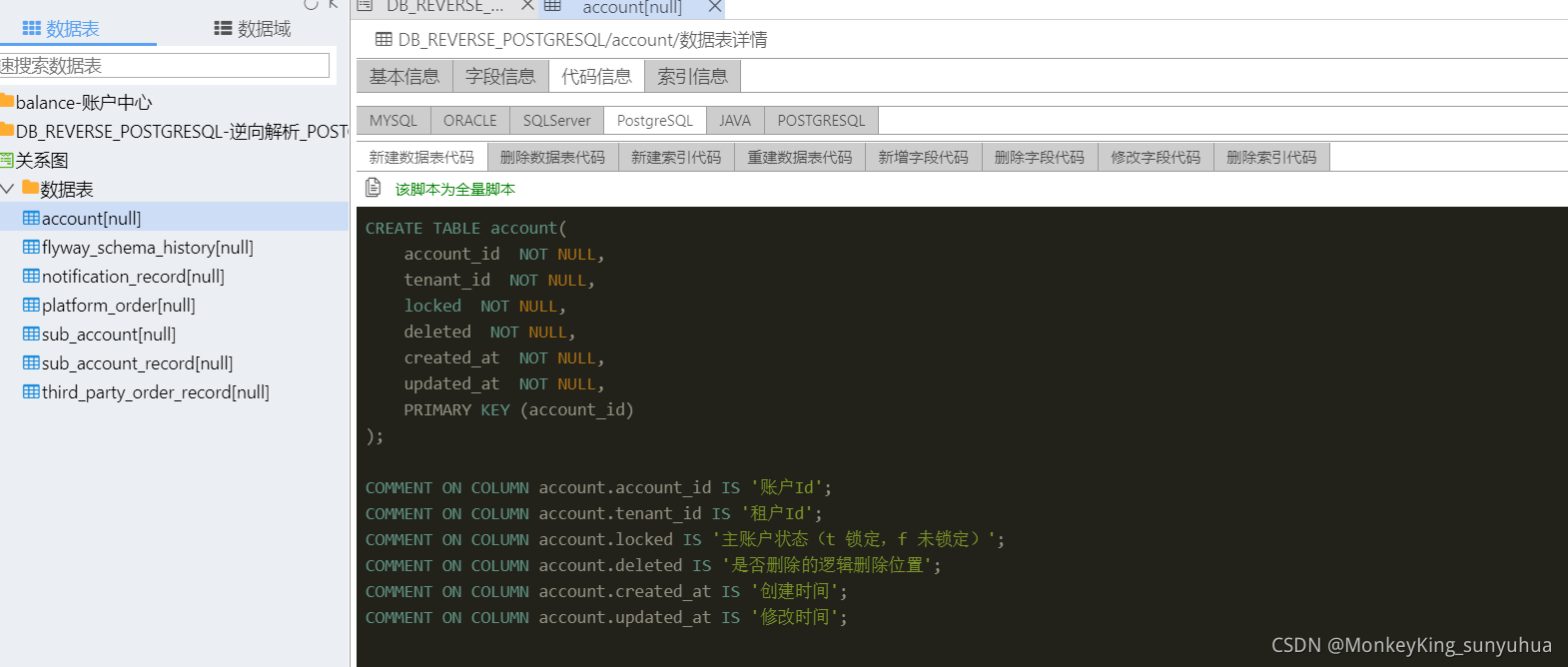 推荐一款数据库设置工具PDMAN_git_02