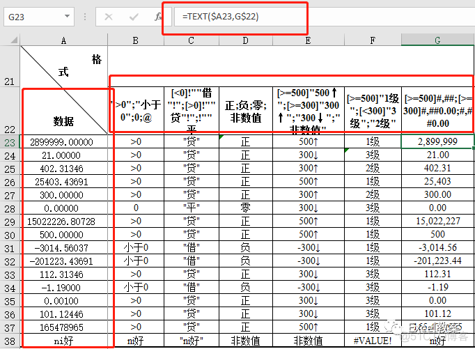 Text函数你知道多少？你真的了解这个功能强大的函数吗_数据源_17