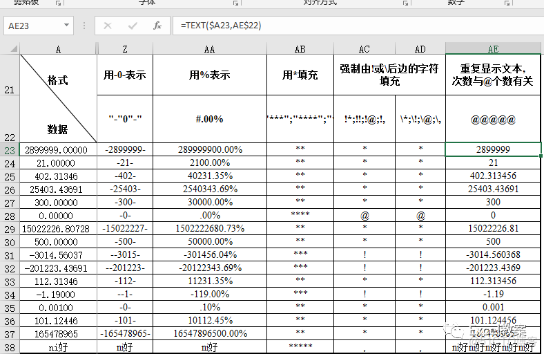 Text函数你知道多少？你真的了解这个功能强大的函数吗_数据源_20