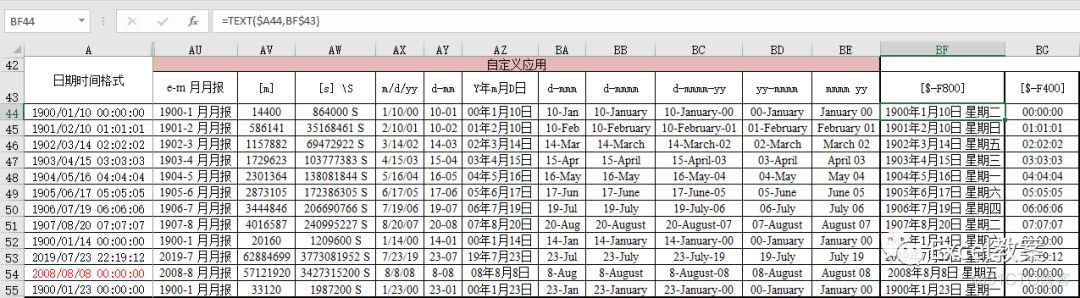 Text函数你知道多少？你真的了解这个功能强大的函数吗_自定义_26