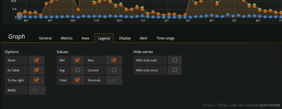 grafana 做业务数据分析_grafana_07