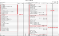 《会计学》的会计分录使用逻辑（2020年12月写）