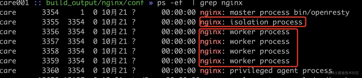 如何修改 Nginx 源码实现 worker 进程隔离_子进程_04