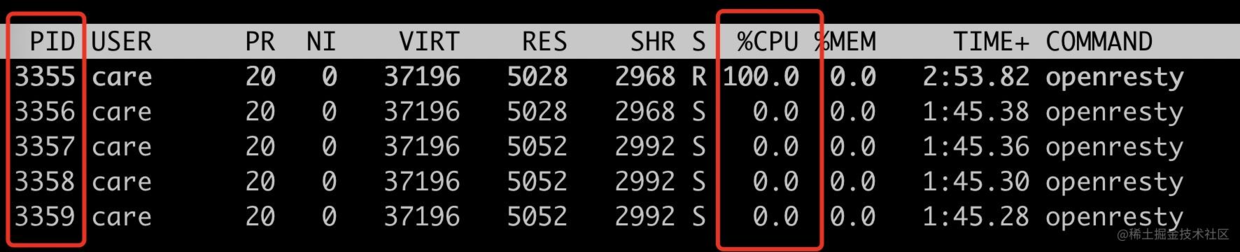 如何修改 Nginx 源码实现 worker 进程隔离_lua_06