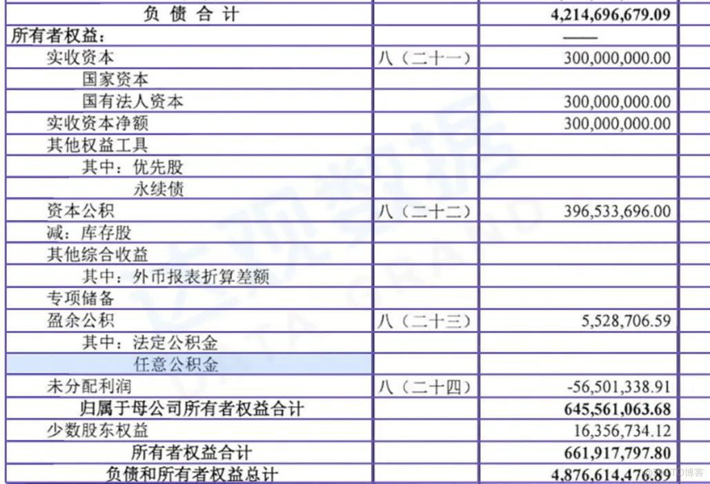 探索人机深度融合的高可用性人工智能应用_字段_09