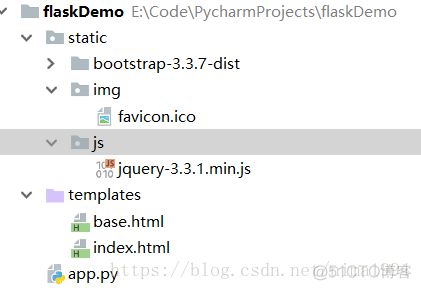 flask的自定义bootstrap模板_ico