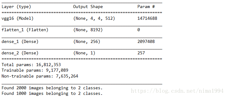 keras分类猫狗数据（下）finetune_数据_03