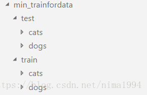 keras分类猫狗数据（上）数据预处理_迁移学习