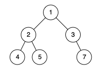 判断是否是完全二叉树_java_02