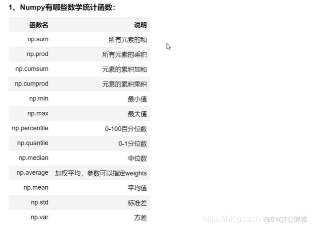 Numpy温习函数方法_python_05