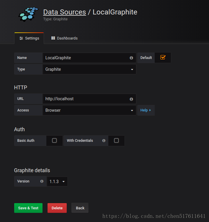 Graphite & Grafana_grafana