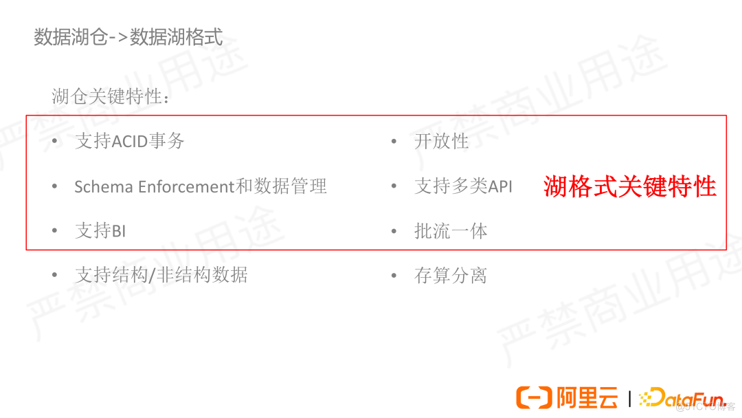 基于 Delta Lake 构建数据湖仓体系_数据