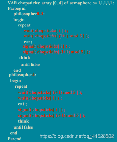 操作系统_哲学家进餐问题_哲学家进餐问题_06