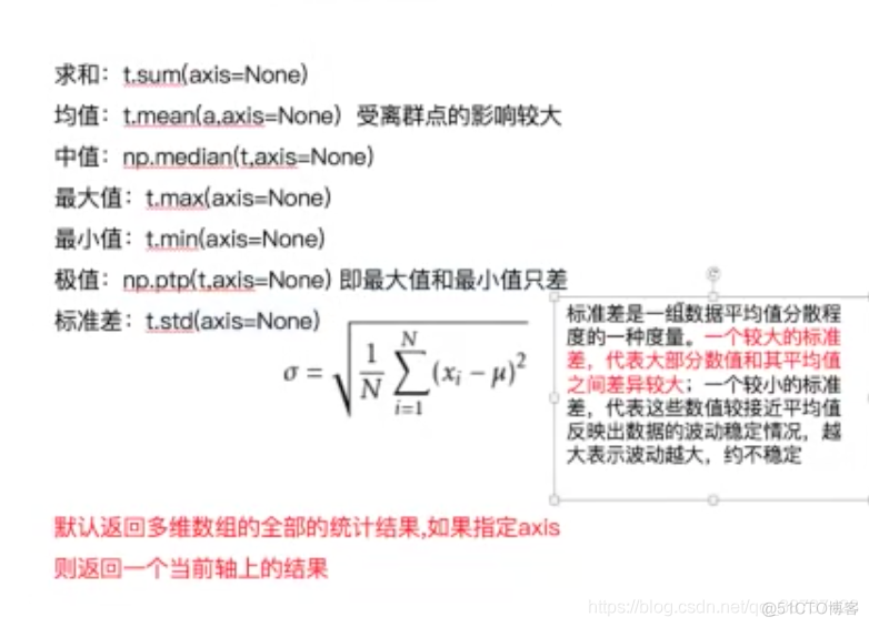 Python3 ---关于numpy的方法总结笔记。_数组_03