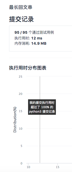 力扣(leetcode) 409. 最长回文串 ------- 提交击败了100%的Python3用户_python_02