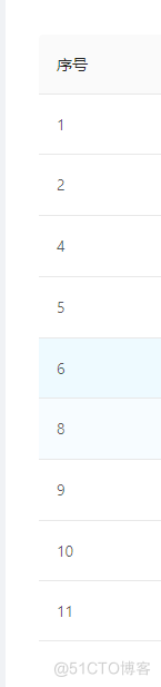 antd Table 组件列表序号自增设置_数组_02