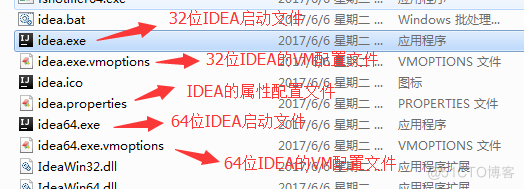 IntelljIDEA优势_自定义_02