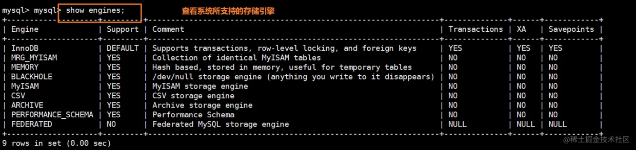 MYSQL数据库--存储引擎_mysql_03