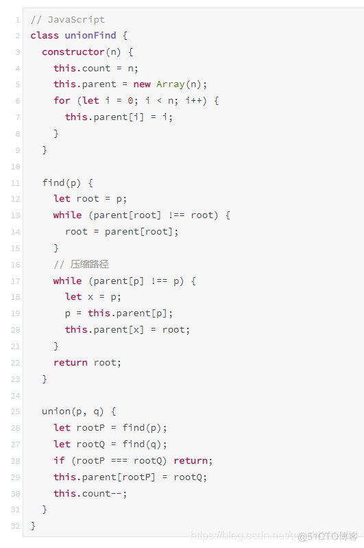 并查集代码模板--java--python--C/C++ ---  javaScript_leetcode_05