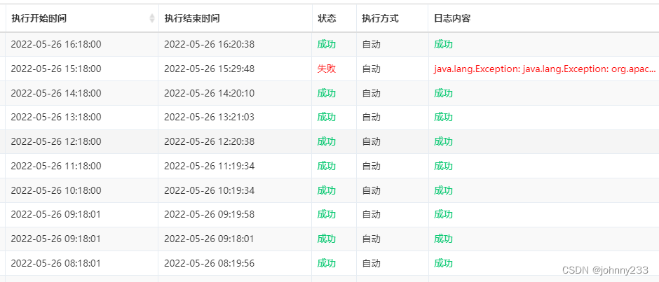 Sending the email to the following server failed.IOException while sending message问题解决_邮件发送