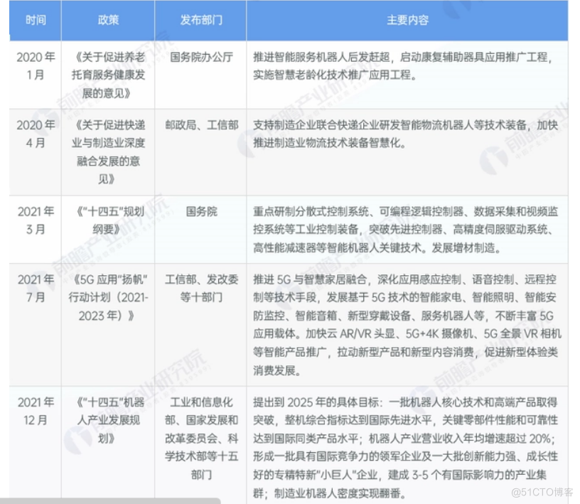 扫地机器人的“新故事”，从“第三次革命”开始_好用_03