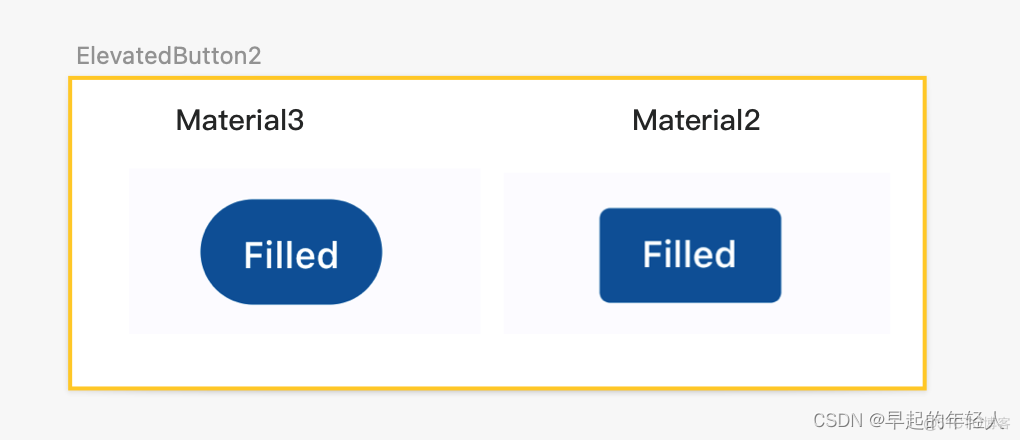 Flutter3.3对Material3设计风格的支持_android_03