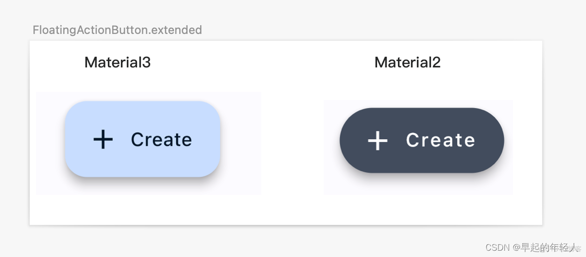 Flutter3.3对Material3设计风格的支持_sed_07