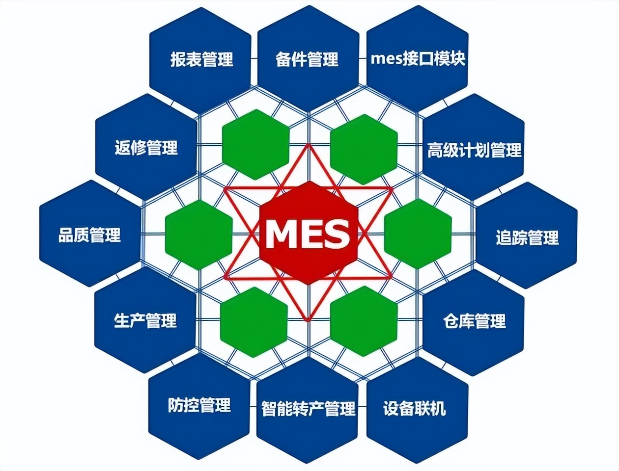 MES数据采集网关通过OPC UA网关实现工业现场设备对接OPC UA服务器_现场设备_02