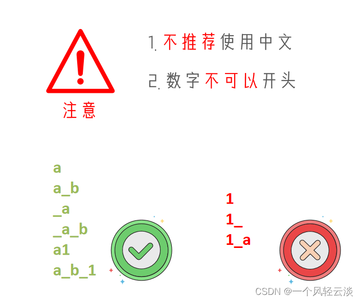 上手python之数据类型转换和标识符_python_02