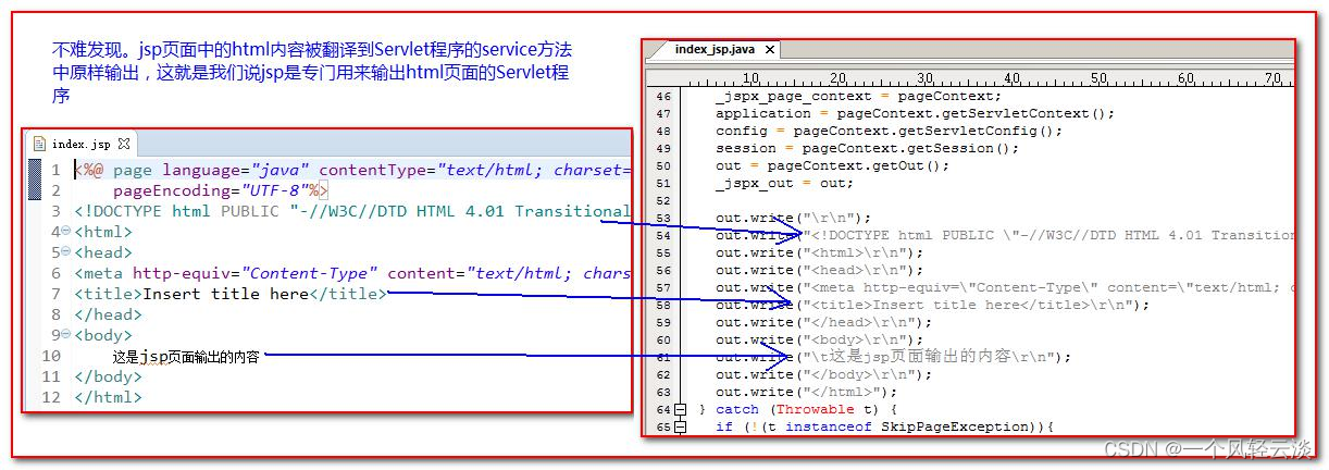 jsp 的运行原理_servlet_07