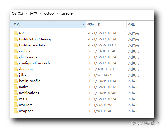 【Android Gradle 插件】Gradle 基础配置 ⑤ ( gradle-wrapper.properties 配置分析 | GRADLE_USER_HOME 目录 )_android