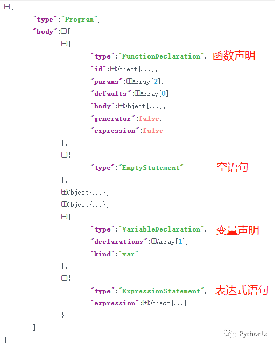 Python操作AST解JS混淆_js代码_02