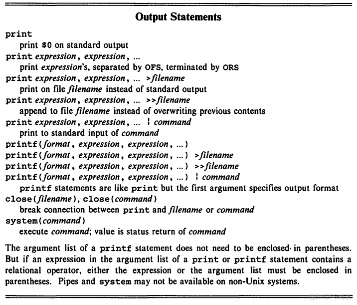 AWK编程语言笔记第二章：语法结构_unix_21
