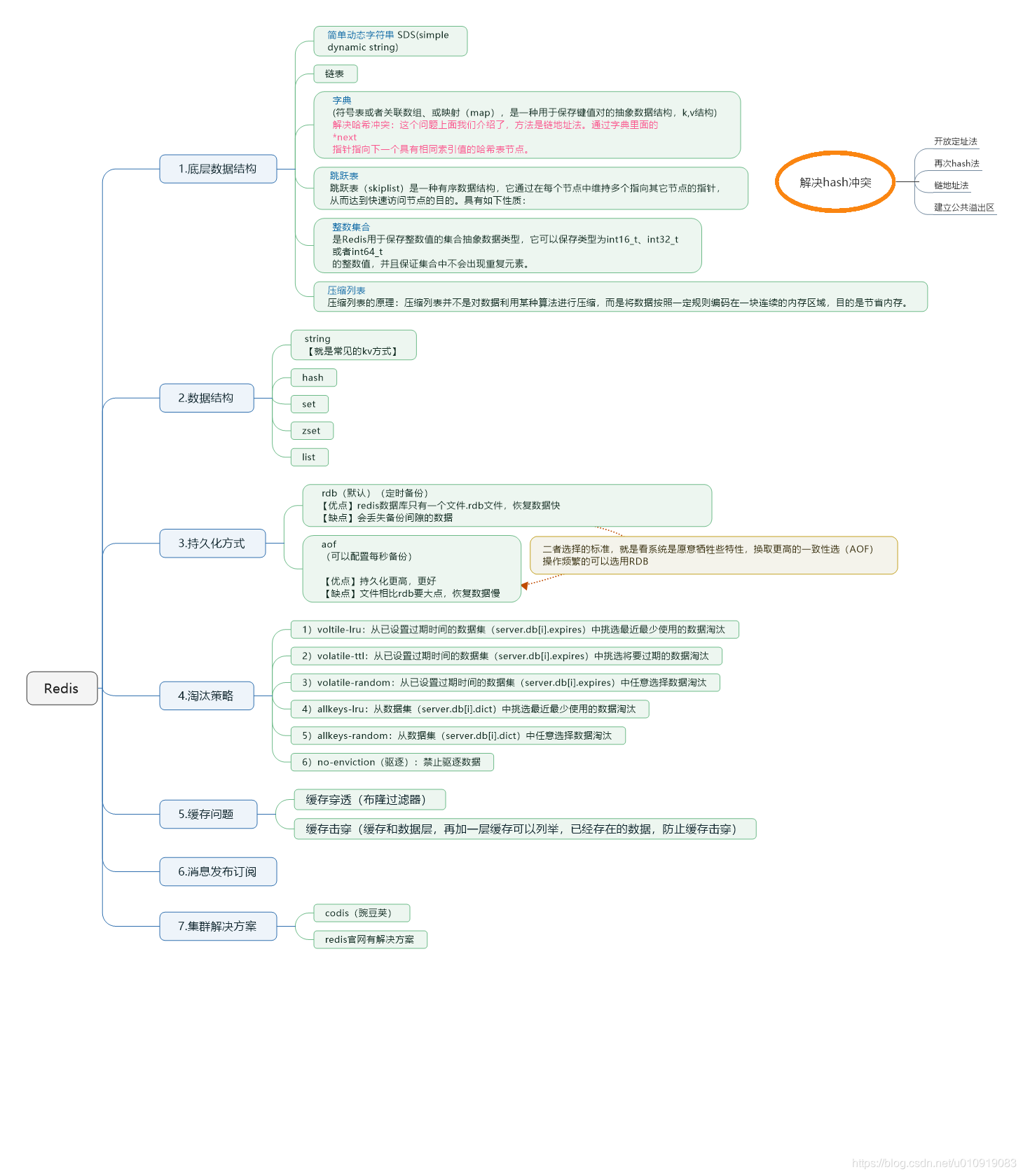 mindjet-mindmanager-2018-51cto