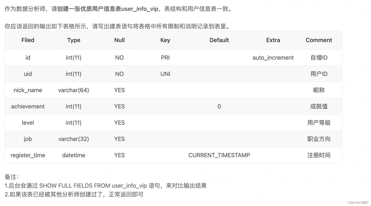 【第10天】SQL进阶-表的创建、修改与删除（SQL 小虚竹)_字段_02