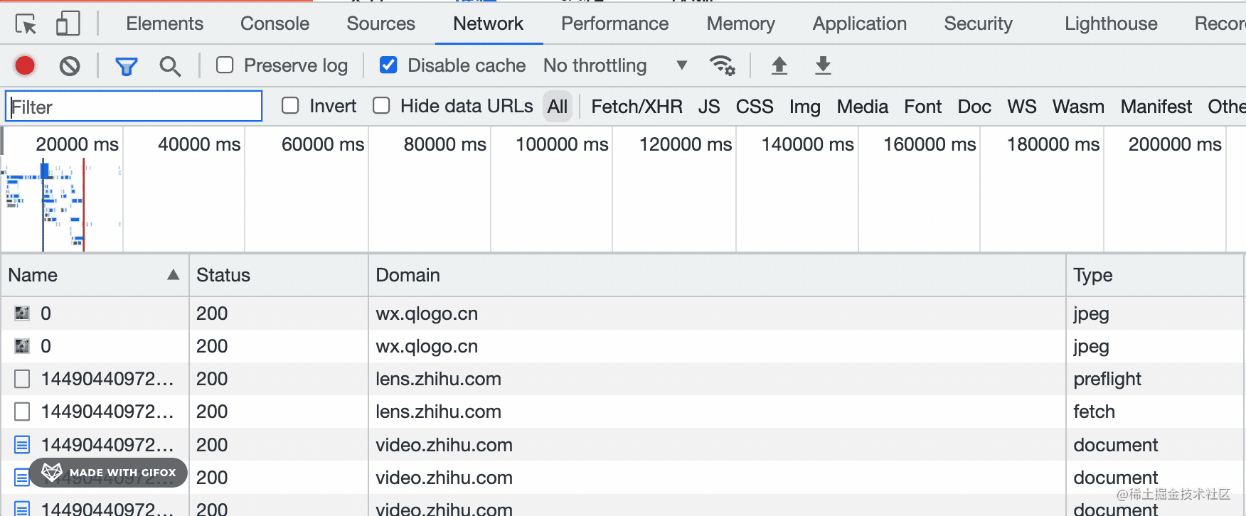 Chrome DevTools 的 Network 还能这么用？_搜索