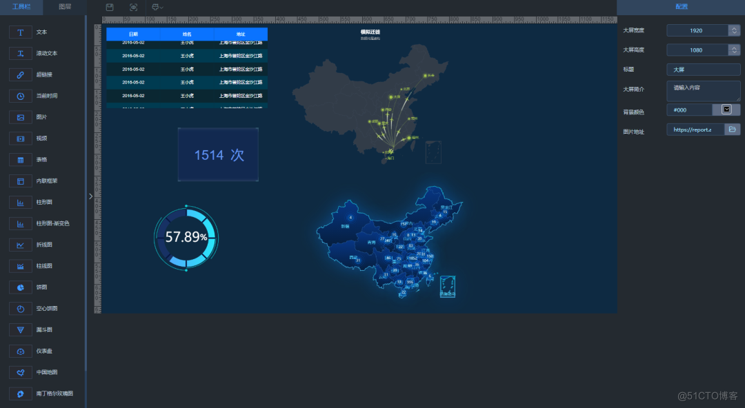 基于 Spring Boot+Vue 实现的可视化拖拽编辑的大屏项目_拖拽_08