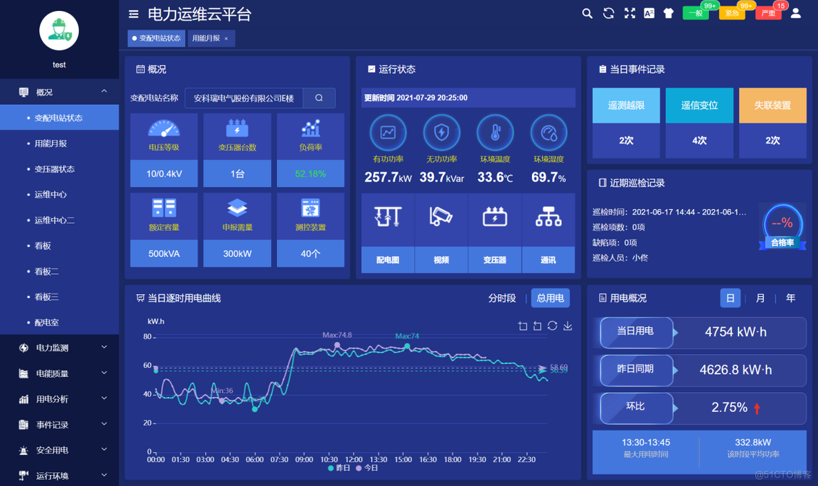 浅谈变电运行维护技术与产品选型_正常运行_02