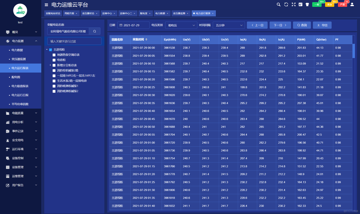 浅谈变电运行维护技术与产品选型_正常运行_07